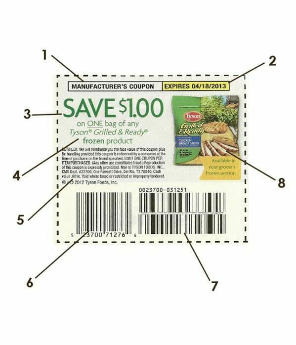 How To Read And Understand Coupons Penny Pinchin' Mom