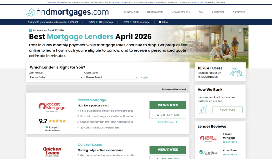 FindMortgages dot com website