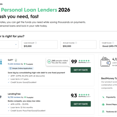 BestMoney vs Bankrate: Which Financial Comparison Site Is Better?