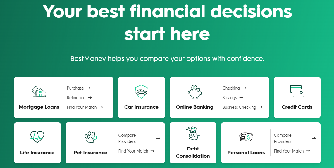 best money 