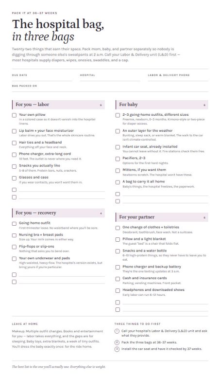 Hospital Bag Checklist for Mom and Baby