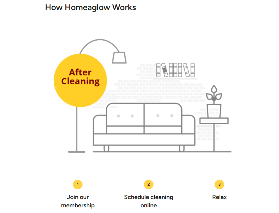 homealgow